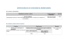 Cuadro bonificaciones a la Seguridad Social
